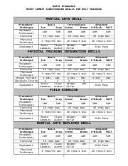 usmc mcmap technique cards